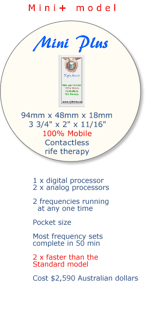 RyfeMax mini+ model